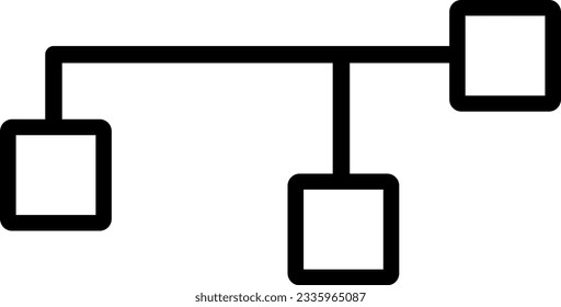 category categories chart hierarchy organization 3585