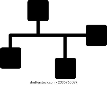 category categories chart hierarchy organization 3584