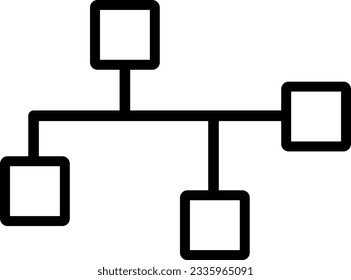 category categories chart hierarchy organization 3583