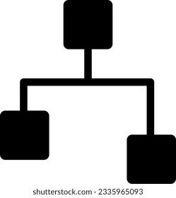 category categories chart hierarchy organization 3582