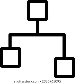 category categories chart hierarchy organization 3581