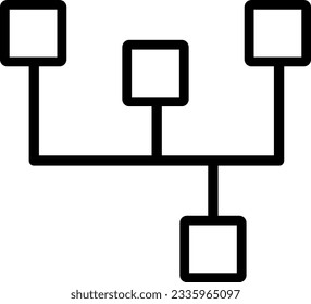 category categories chart hierarchy organization 3579