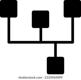 category categories chart hierarchy organization 3580