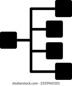 category categories chart hierarchy organization 3578