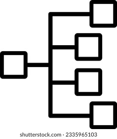 category categories chart hierarchy organization 3577