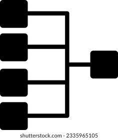 category categories chart hierarchy organization 3574