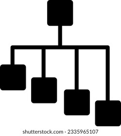 category categories chart hierarchy organization 3576