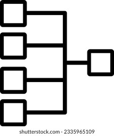 category categories chart hierarchy organization 3573