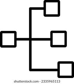 category categories chart hierarchy organization 3571