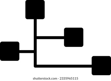 category categories chart hierarchy organization 3570