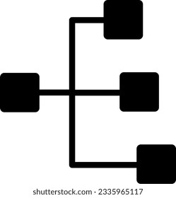 category categories chart hierarchy organization 3572