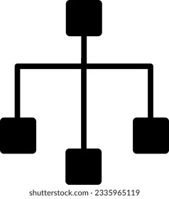 category categories chart hierarchy organization 3568