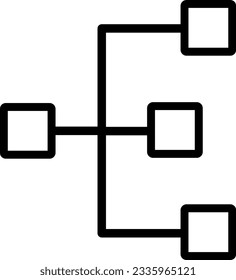 category categories chart hierarchy organization 3565