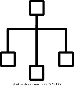 category categories chart hierarchy organization 3567