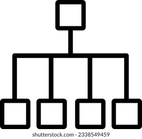 category categories chart hierarchy organization 3555