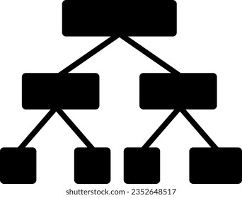 category categories chart hierarchy organization 3877