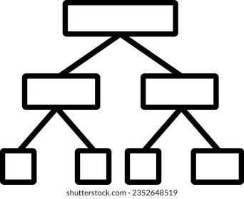 category categories chart hierarchy organization 3876