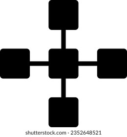 category categories chart hierarchy organization 3875