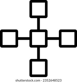 category categories chart hierarchy organization 3874