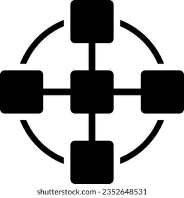 category categories chart hierarchy organization 3871