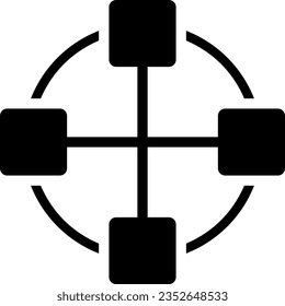 category categories chart hierarchy organization 3869