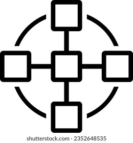 category categories chart hierarchy organization 3870