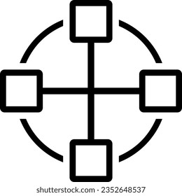 category categories chart hierarchy organization 3868