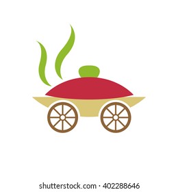 Catering carriage