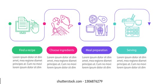 Catering vector infographic template. Choose recipes, ingredients, food preparation, serving. Business presentation design. Data visualization steps, options. Process timeline chart. Workflow layout