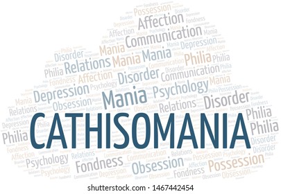 Cathisomania word cloud. Type of mania, made with text only.