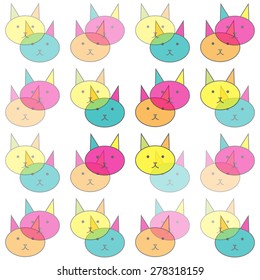 Cats abstract pattern. Cute background.