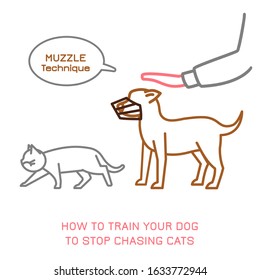 Cats and dogs training technique. Dog chasing behavior icon. Professional trainer. Domestic animal, pet language. Simple icon, symbol, sign. Editable vector illustration isolated on white background