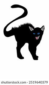 a cat's expression when it feels threatened