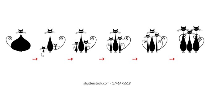 Cats family. Mother cat with kittens, black silhouette. Vector illustration