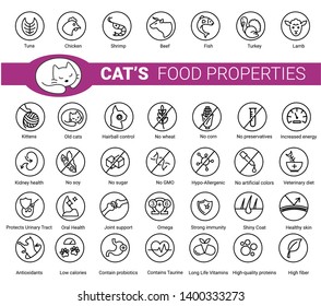 Cat's food properties icon set, vector. Thine line icons. Editable strokes, EPS 10. Old cats and kittens. Urinary Tract,  Oral Health, Joint support, Kidney health