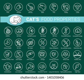 Cat's Food Properties Icon Set, Vector. Thine Line Icons. Editable Strokes, EPS 10. Old Cats And Kittens. Urinary Tract,  Oral Health, Joint Support, Kidney Health