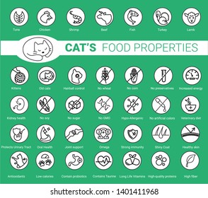 Cat's Food Properties Icon Set, Vector. Thine Line Icons. Editable Strokes, EPS 10. Old Cats And Kittens. Urinary Tract,  Oral Health, Joint Support, Kidney Health