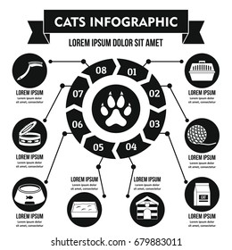 Cats infographic banner concept. Simple illustration of cats infographic vector poster concept for web