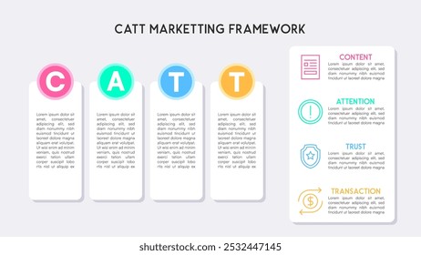 CATT Marketing Framework Diagram with Content, Attention, Trust, and Transaction Icons Business Workflow Process Chart