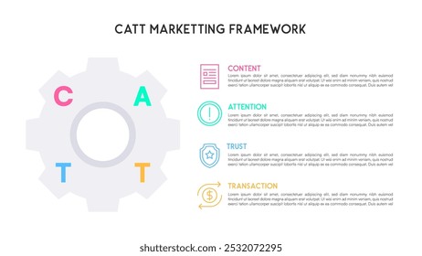 CATT Marketing Framework Gear-Shaped Infographic Vector Illustration