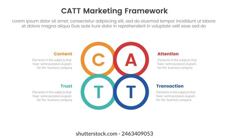 catt marketing framework infographic 4 point stage template with circle center outline joined combine shape for slide presentation vector