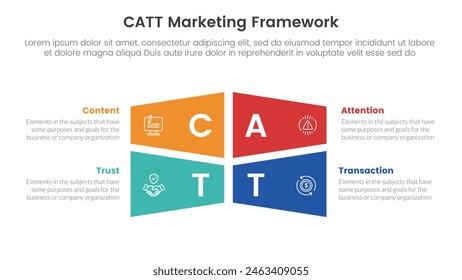 catt marketing framework infographic 4 point stage template with rectangle creative shape combination for slide presentation vector