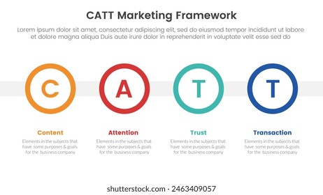 catt marketing framework infographic 4 point stage template with big circle timeline horizontal for slide presentation vector