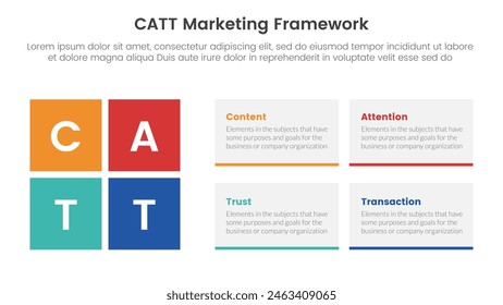 catt marketing framework infographic 4 point stage template with rectangle box combination for slide presentation vector