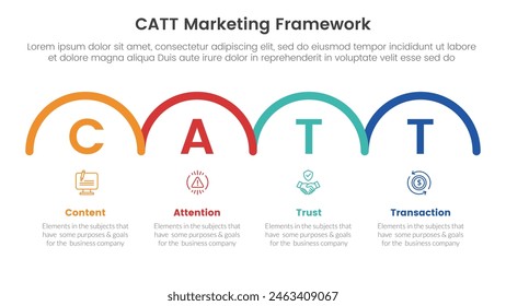 catt marketing framework infographic 4 point stage template with horizontal half circle right direction for slide presentation vector