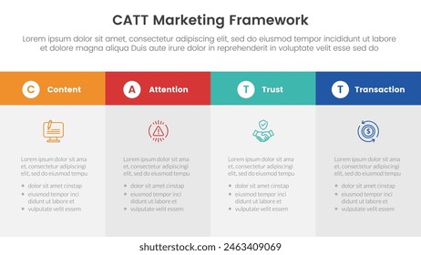 catt marketing framework infographic 4 point stage template with big box table fullpage information for slide presentation vector