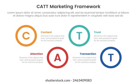 catt marketing framework infographic 4 point stage template with big circle shape horizontal ups and down for slide presentation vector
