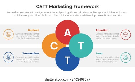 catt marketing framework infographic 4 point stage template with joined circle combination on center for slide presentation vector