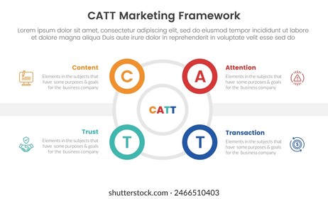 catt marketing framework infographic 4 point stage template with outline circle and small circle edge side for slide presentation vector