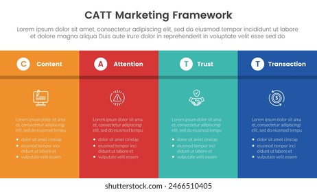 catt marketing framework infographic 4 point stage template with fullpage table box with header for slide presentation vector